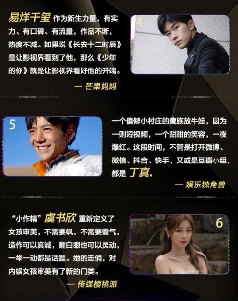 2020娱乐吃瓜